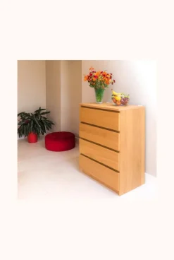 Kit anti-bascule pour meuble blanc OSKO Oskö