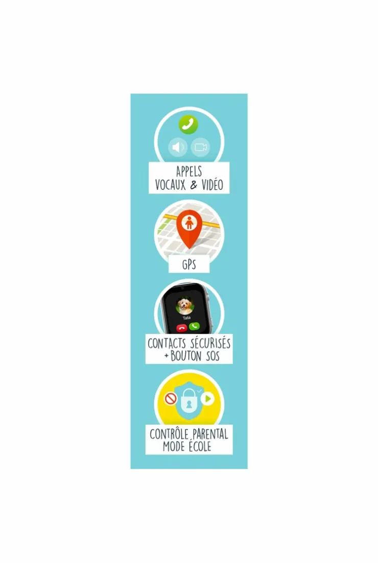 Montre téléphone GPS connectée, Buki