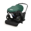 Protèges roues pour poussette siège-auto Doona SimpleParenting